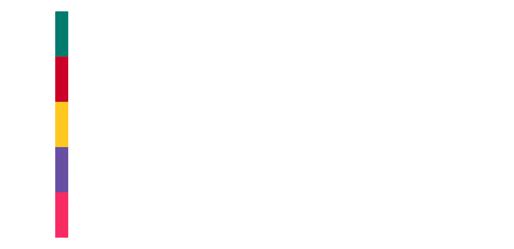 Logo Nouveau Front Populaire